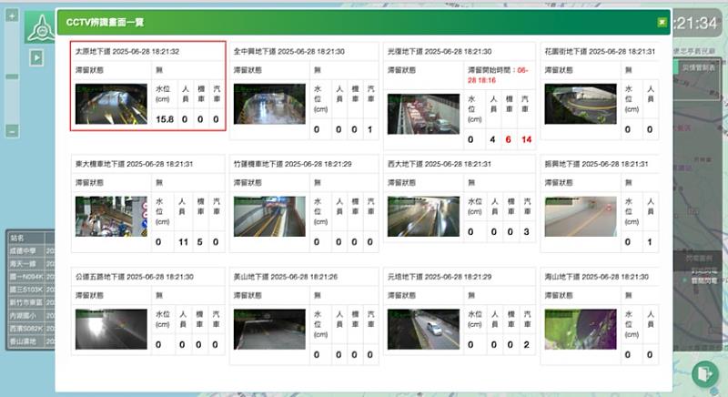 新竹市車行地下道導入「智慧人車辨識」,即時掌握防汛動態。
