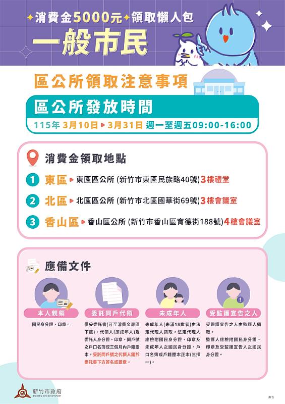 竹市消費金5000元領取懶人包EDM