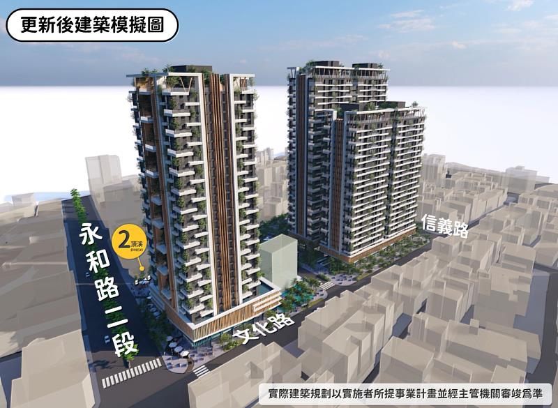 更新後建築模擬圖。(新北住都中心提供)