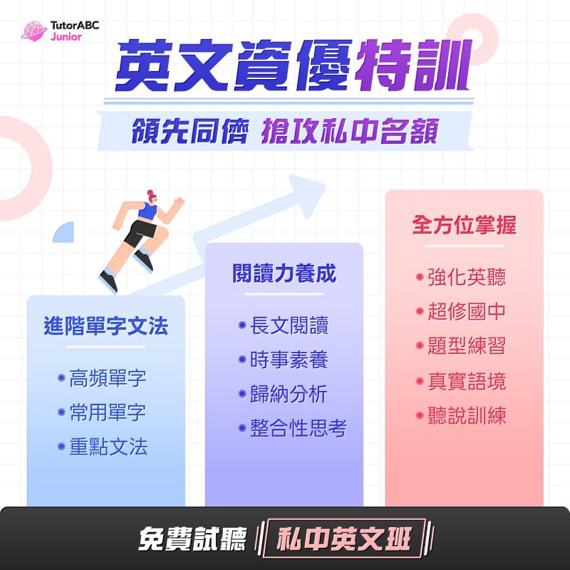 因應私中入學嚴苛門檻，TutorABC教研團隊深度剖析歷屆考題，特別引進劍橋官方授權、專為私中入學設計的權威教材。透過4大解方，為孩子建立私中應考護城河。