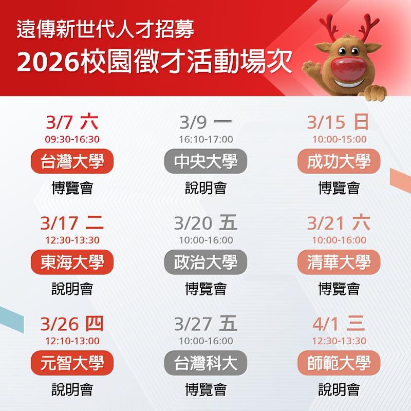 遠傳電信2026年校園徵才活動場次