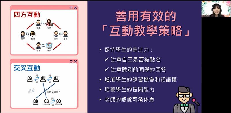陳嬿汝講師於「線上商務華語教學與四方互動設計」課程中介紹有效的線上互動教學策略。