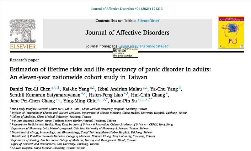 國際精神醫學期刊Journal of Affective Disorders