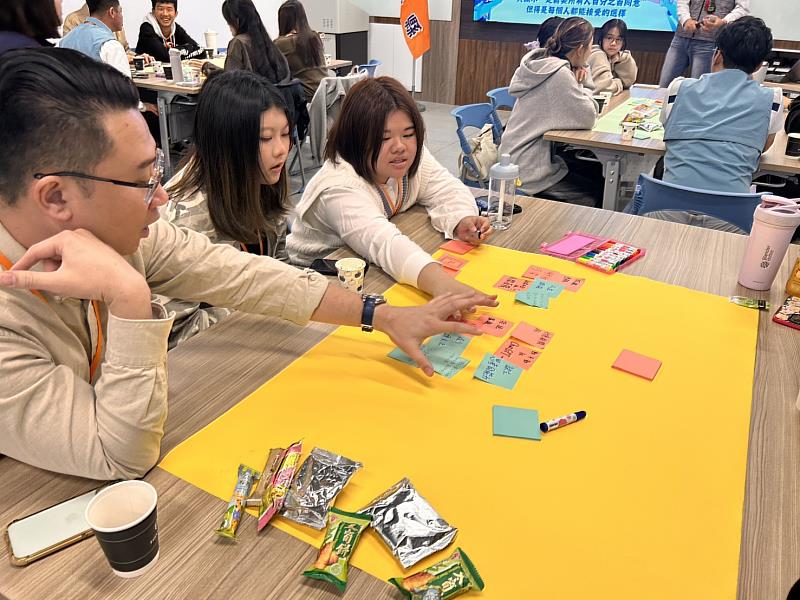 青年工作坊World Café世界咖啡館。