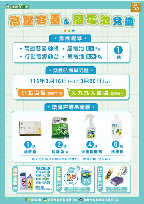 115高壓容器電池兌換工作區域