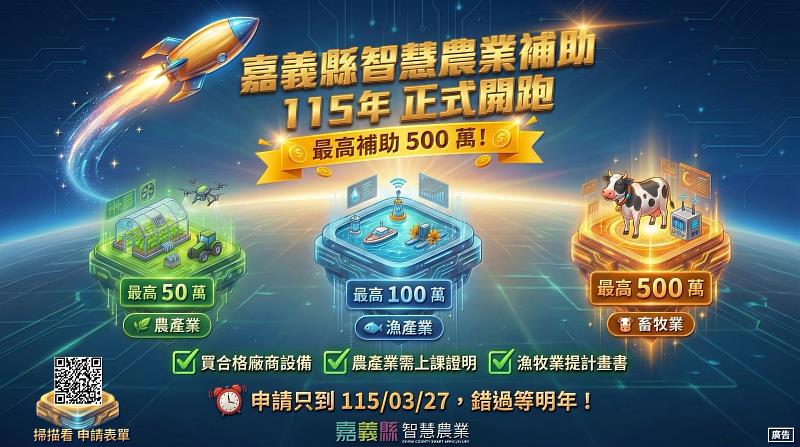 智慧農業嘉義領航 115年補助
