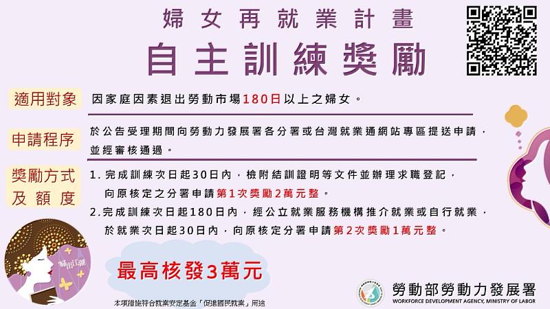 勞動部積極推動「婦女再就業計畫」之「雇主工時調整獎勵」。