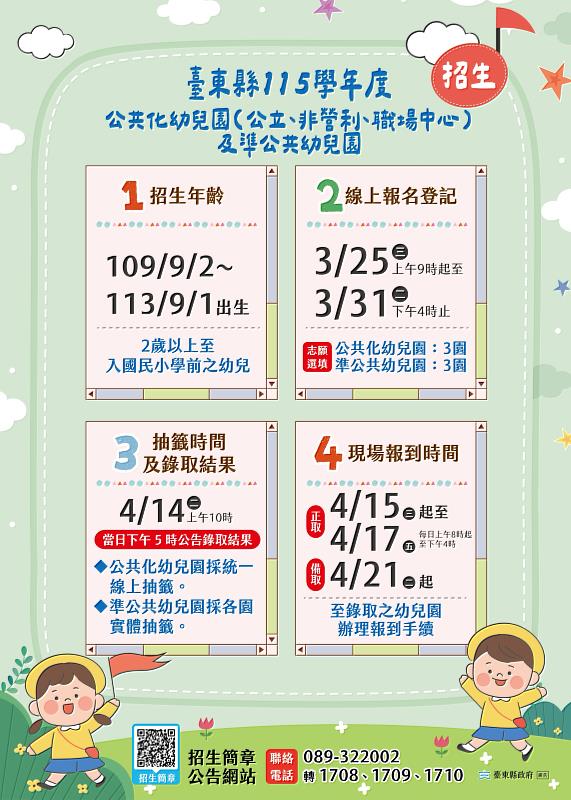 臺東縣公共化幼兒園及準公共幼兒園招生3/25開跑