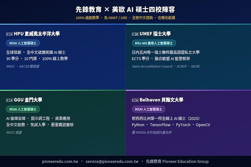一次看懂！美國＋瑞士4所名校AI碩士有什麼不同？