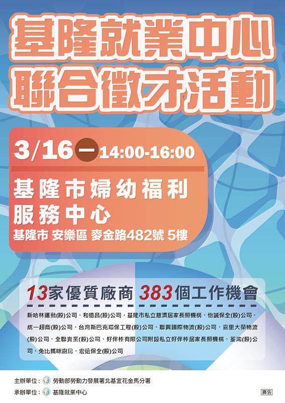 北分署基隆就業中心3月16日舉辦聯合徵才，13家企業釋出380多個職區。