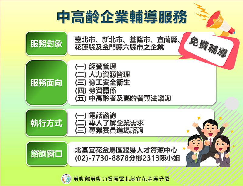 中高齡企業輔導服務圖卡