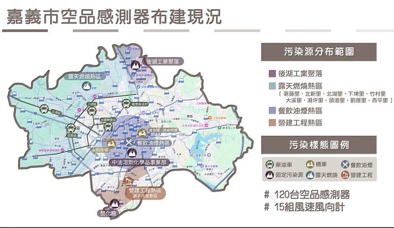 嘉義市佈建「空氣品質感測物聯網」現況。