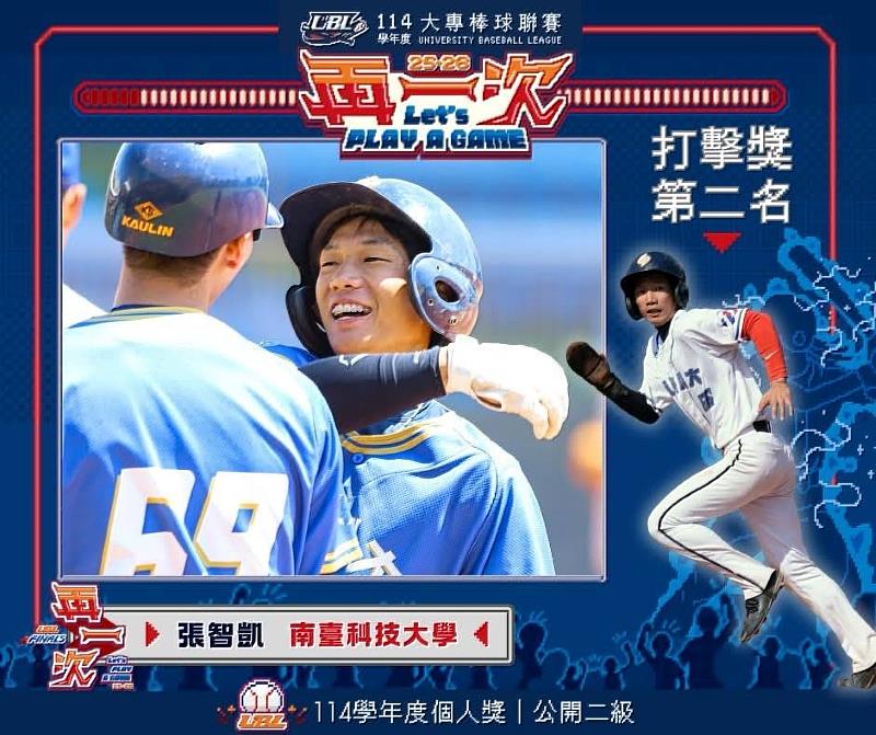 【猛打拔籌】南臺科大休閒系一年級張智凱展現穩定火力，勇奪114學年度大專棒球聯賽「打擊獎」第2名，抱回大學生涯首座個人獎項。（圖／翻攝自UBL大專棒球運動聯賽FB）