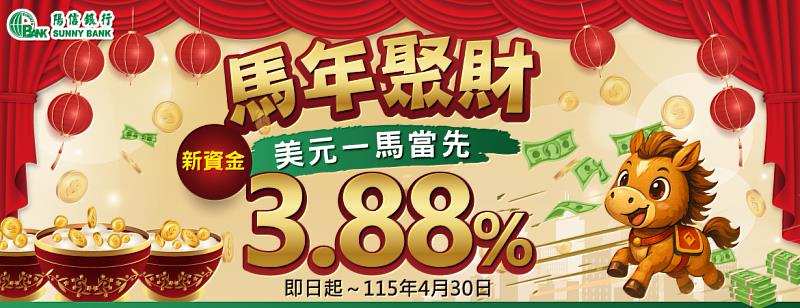 新資金美元長天期優利定存專案