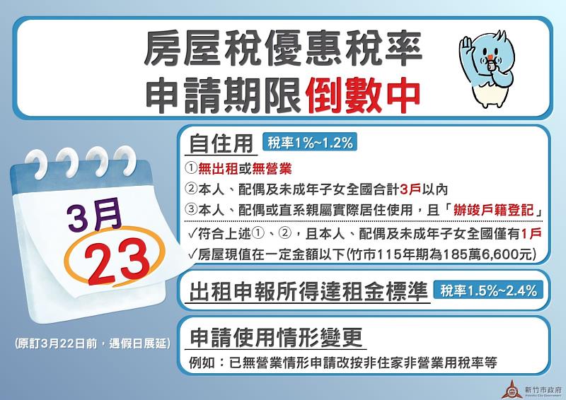 房屋稅優惠稅率申請期限到數中。