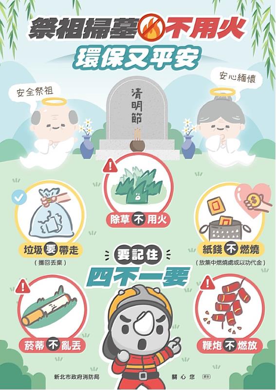 謹記「除草不用火、紙錢不燃燒、鞭炮不燃放、菸蒂不亂丟、垃圾要帶走」四不一要口訣。