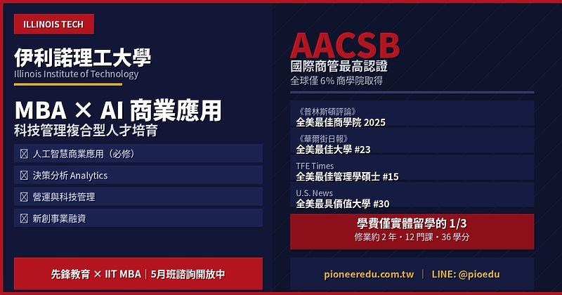 美國伊利諾理工大學（IIT）線上MBA課程，將人工智慧商業應用列為核心必修模組，結合AACSB頂級認證與科技管理跨域特色，是台灣在職人才同步取得美國學位與AI管理能力的雙軌選擇。（圖片來源：先鋒教育）