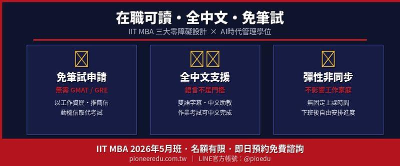 IIT MBA線上學程提供3大零障礙設計：免GMAT/GRE筆試申請、全中文學習支援、非同步彈性修課，專為台灣在職人士量身打造。2026年5月班目前開放諮詢預約，名額有限。（圖片來源：先鋒教育）