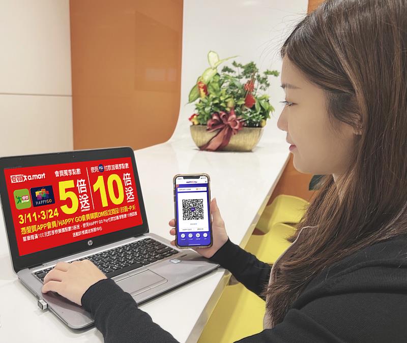 HAPPY GO即日起至3月24日攜手量販店愛買推出10倍贈活動,並引進限定「JA全農青森」系列商品,提供卡友多樣化豐富的選擇。