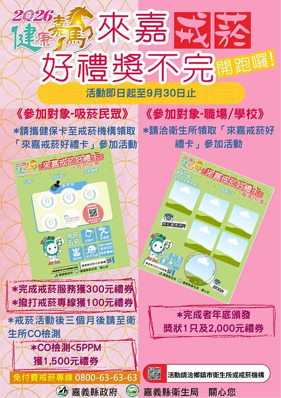 嘉義縣舉辦戒菸送好禮活動 最高領1500元禮券
