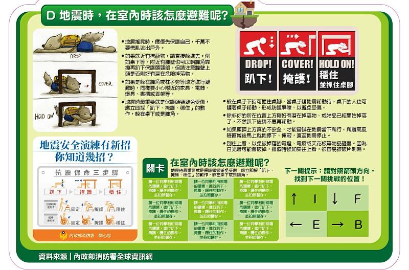 趣味防災教具闖關板說明。