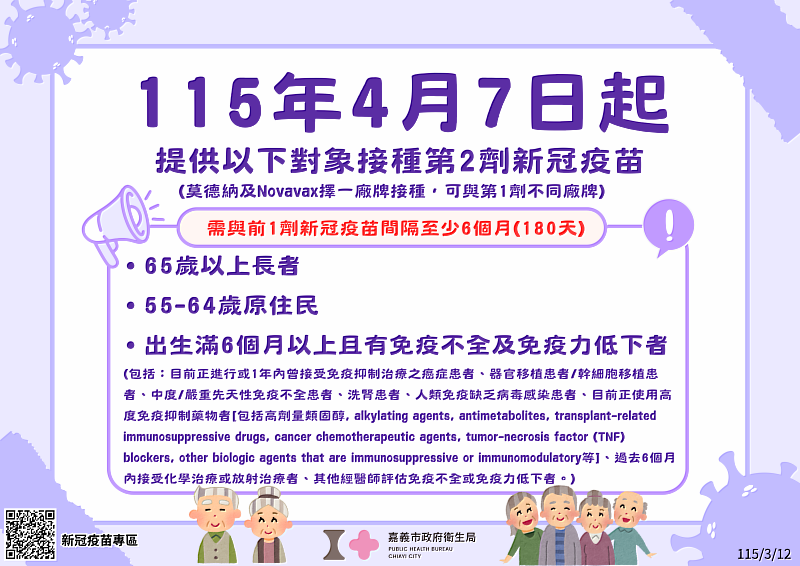 0_疫苗政策圖卡