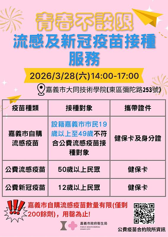 附件1-宣導圖卡-1150328流感及新冠疫苗接種站