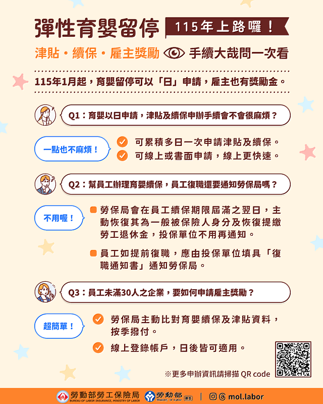彈性育嬰留停新制上路 臺東縣府:家長更輕鬆安排工作與家庭