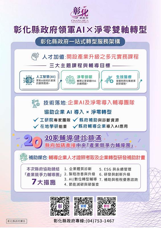 彰化AI淨零創新產業學院