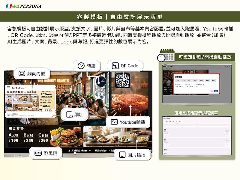 盛源CSKIOSK 4.0 提供自行排版的「客製模板」功能，使用者可於版面中嵌入圖片、影片、網頁、即時時鐘、QR Code、YouTube 頻道及跑馬燈等功能。