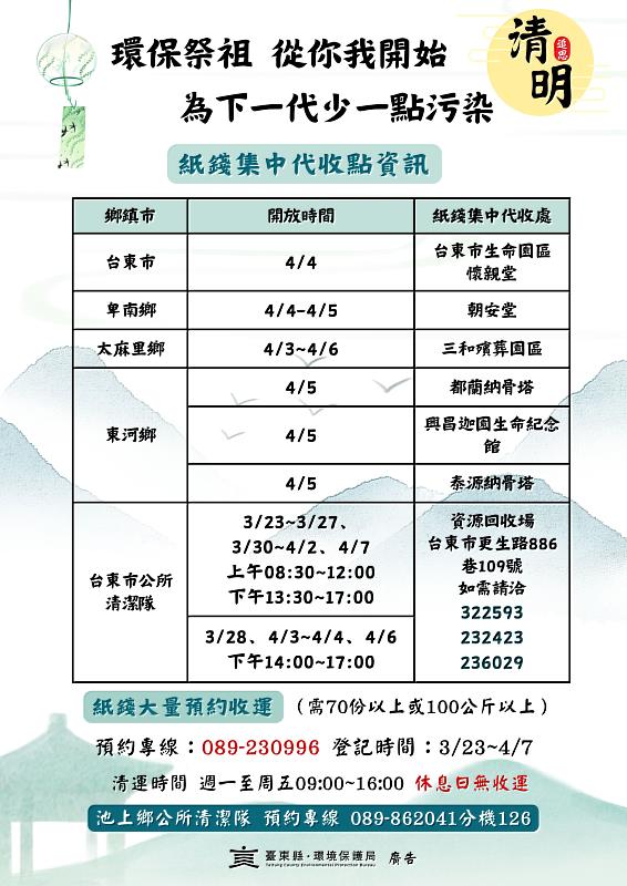 清明祭祖更環保 臺東推紙錢集中代收 守護好空氣