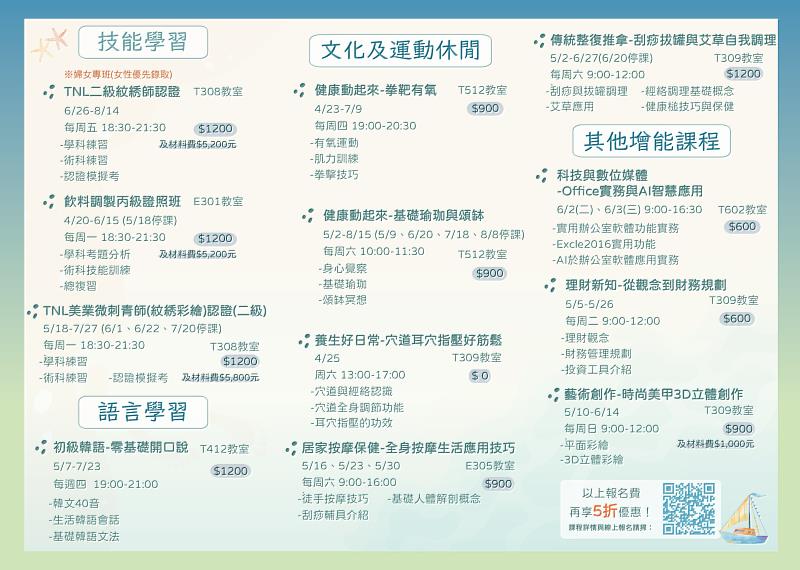 臺東勞工大學夏季班開課 報名5折 尋寶再享200元優惠