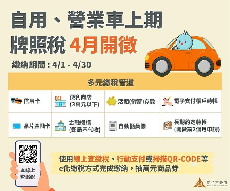 使用牌照稅4/1開徵 竹市推e化輕鬆繳再抽萬元好禮