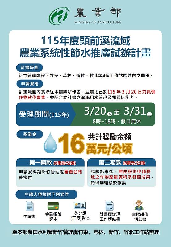 頭前溪灌區節水獎勵申請至3月31日止。