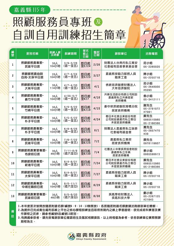 嘉義縣政府勞青處-照顧服務員招生簡章