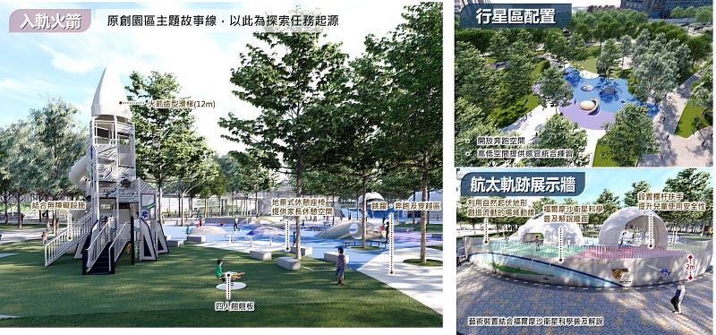 公園星際探索區。