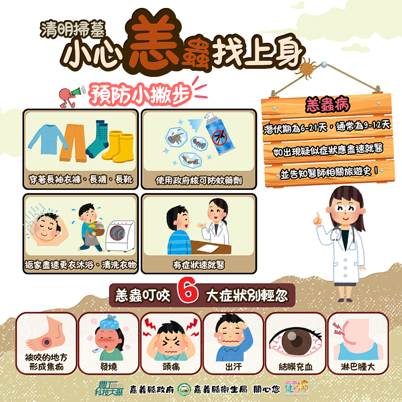 清明連假掃墓踏青應加強防護 遠離恙蟲與蛇類威脅