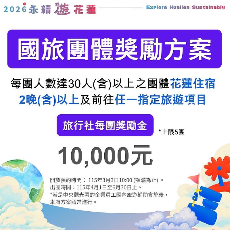 2026 Sustainable Travel in HL