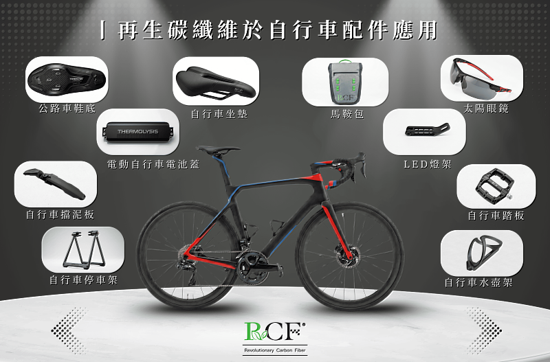 安能聚再生碳纖維-自行車配件應用