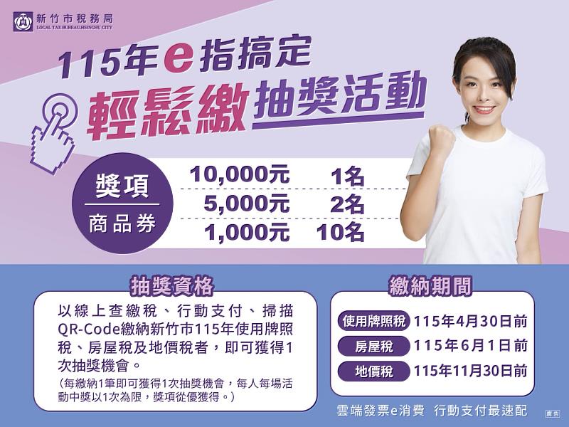 竹市「e指搞定輕鬆繳」抽獎活動開跑 享便利繳稅還有機會拿萬元商品券