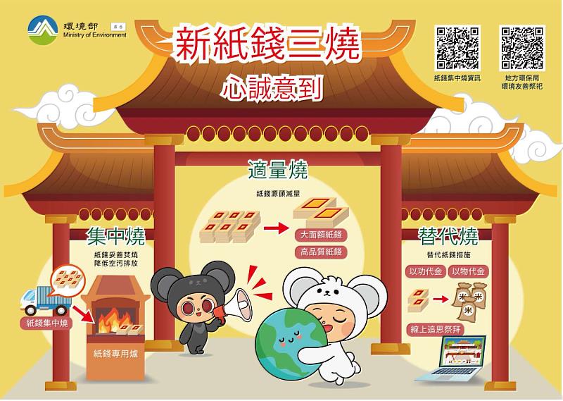 環境部宣導－新紙錢三燒、心誠意到。