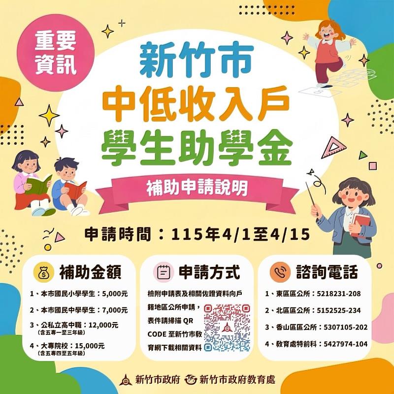 守護就學權益！竹市115年度中低收入戶學生助學金4/1開放申請
