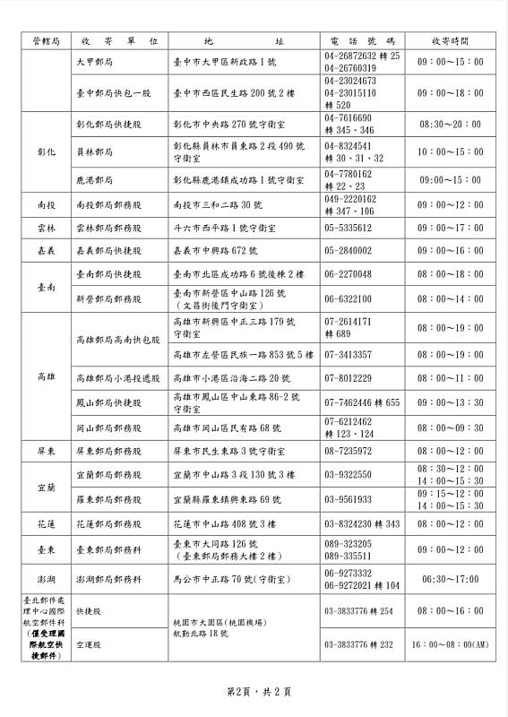 115年清明節連續假期收寄快捷郵件一覽表02 /中華郵政提供