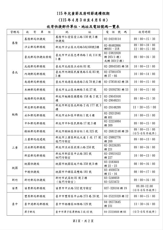 115年清明節連續假期收寄快捷郵件一覽表01 /中華郵政提供