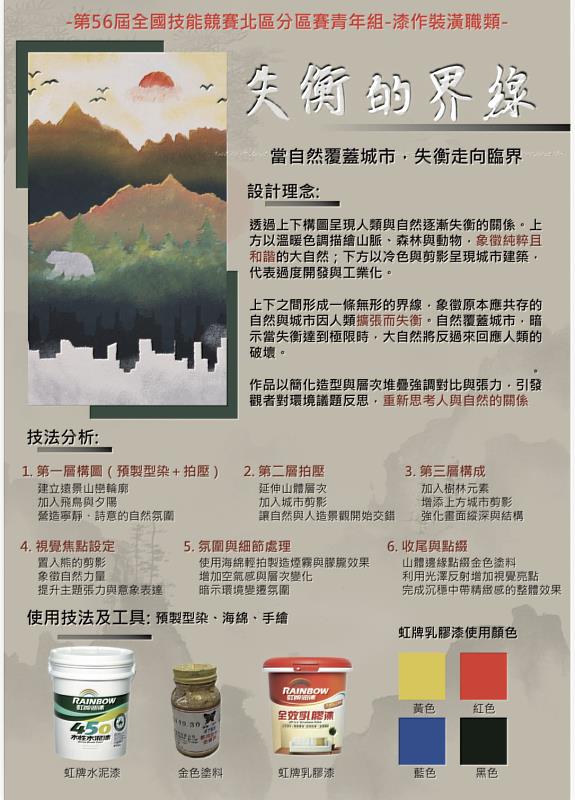 中國科大室設系學生周囿辛自由表現的作品-失衡的界線。(照片/校方提供)
