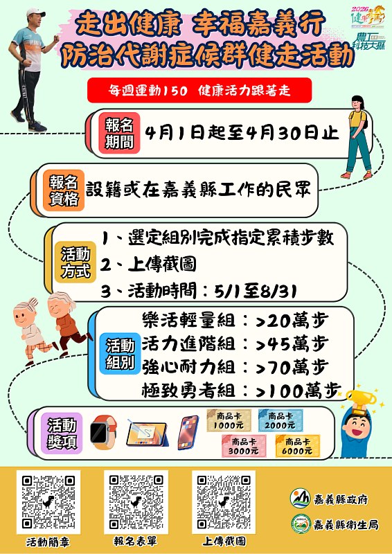 嘉縣「走出健康,幸福嘉義行」活動開跑 豐富大獎等你拿
