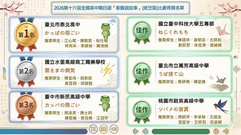第16屆全國高中職日語「看圖說故事」（紙芝居）比賽得獎名單。