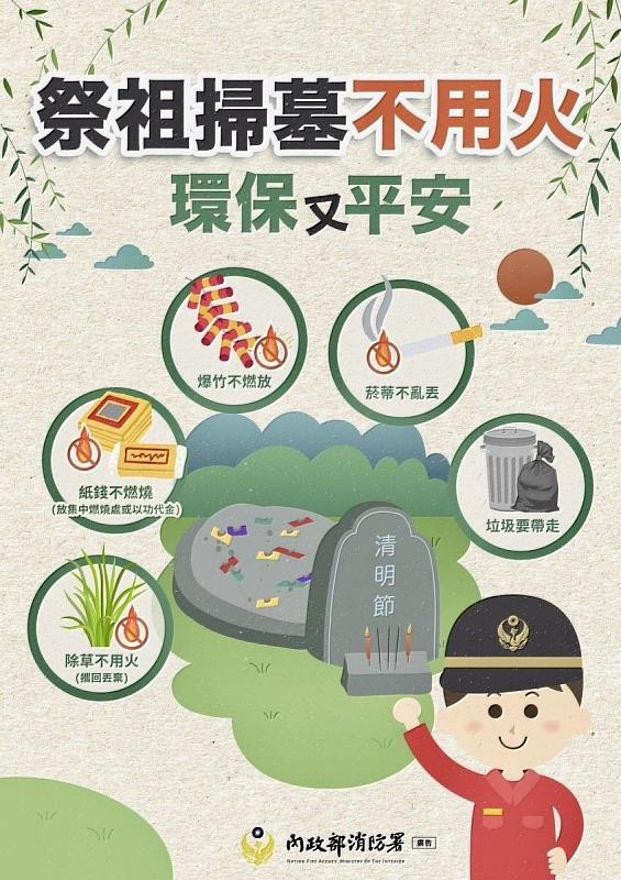 清明祭祖更安心!竹市推「4不1要」原則 守護市民安全與環境