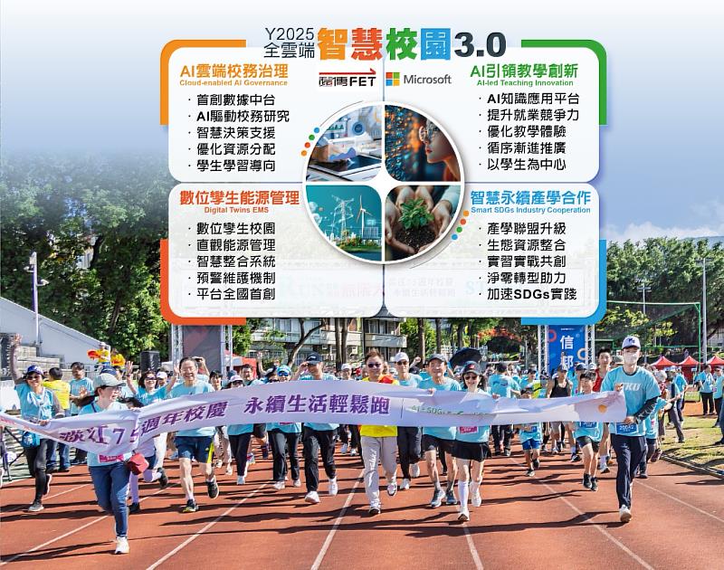 從AI節能典範到全臺大專校院輔導者，淡江大學以「全雲端智慧校園」領先雙軸轉型。（圖／淡江大學提供）