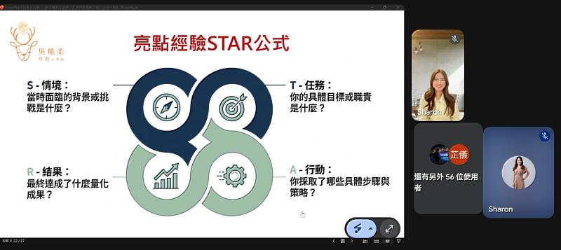 南大課程中導入STAR法則實務應用，協助同學整理亮點經驗，提升面試表達邏輯與說服力，強化求職競爭優勢。